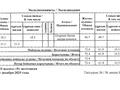 3-комнатная квартира · 72.4 м² · 1/9 этаж, Бурундайская 91 за 36 млн ₸ в Алматы, Жетысуский р-н — фото 4