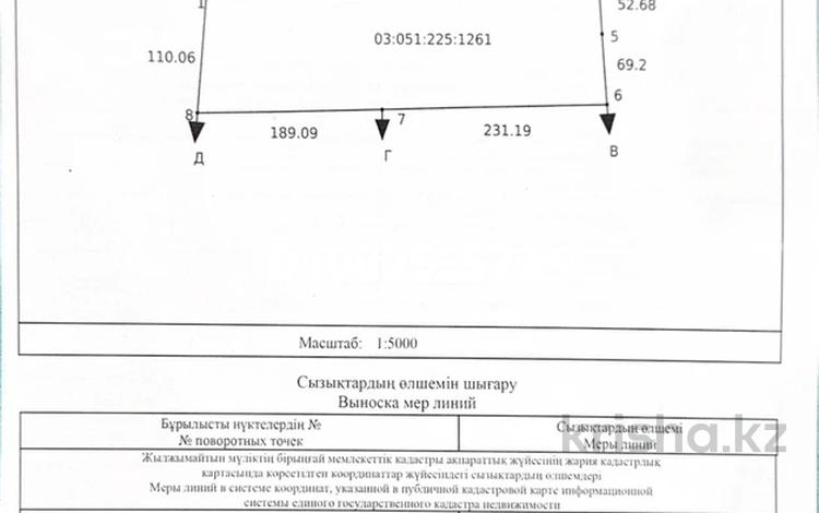 Промбаза · 5 га, Жанаталап, 13 77 за 230 млн 〒 в Алатау — фото 2