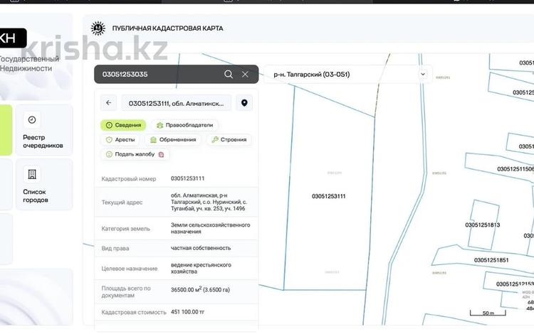 Жер телімі · 3.6 га, Қонаев, бағасы: 7 млн ₸ в Конаеве — фото 4