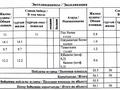 3-комнатная квартира · 56.1 м² · 3/5 этаж, Иманова 36 за 22.5 млн ₸ в Астане, р-н Байконур — фото 25