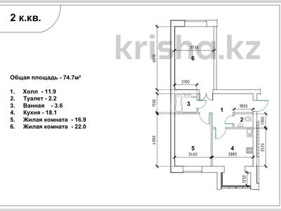 2-бөлмелі пәтер · 76 м² · 1/5 қабат, мкр. Алтын орда 100в, бағасы: 28 млн ₸ в Актобе