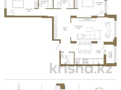 3-бөлмелі пәтер · 96 м² · 3/18 қабат, Достык 8/5 — БЕЗ КОМИССИИ!, бағасы: ~ 70 млн ₸ в Астане, Есильский р-н