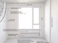 1-комнатная квартира · 40 м² · 3/9 этаж, Чингиз Айтматов 24/4 — Ұлы Дала за 28.5 млн ₸ в Астане, Нура р-н — фото 11