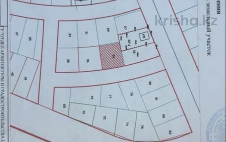 Участок · 10 соток, Ш.Уалиханова за 3.5 млн ₸ в Кояндах — фото 2