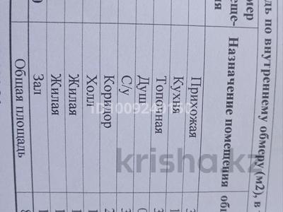 Отдельный дом · 4 комнаты · 84.1 м² · 8 сот., Шормақ батыр 10 — Посёлок Жаналық мкр Нұрай за 33 млн ₸ в Жаналыке