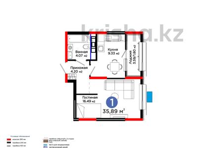1-бөлмелі пәтер · 36 м² · 10/12 қабат, Калдаякова, бағасы: ~ 20.6 млн ₸ в Шымкенте, Туран р-н