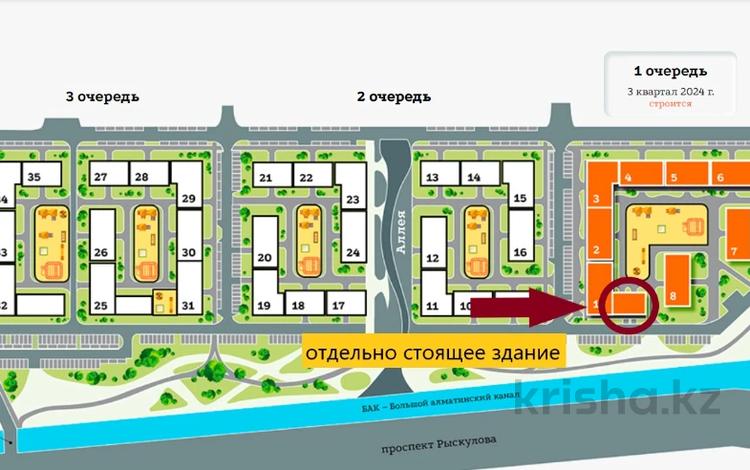 Свободное назначение • 140 м² за 112 млн 〒 в Алматы, Турксибский р-н — фото 5