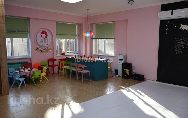 Срочны продаётся готовый бизнес - Art Space Atyrau · 100 м² за 6 млн ₸ в Атырау, мкр Жилгородок — фото 10
