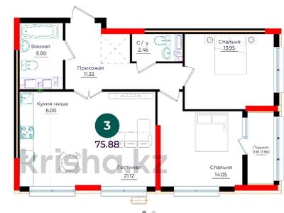3-бөлмелі пәтер · 75.88 м² · 4/17 қабат, Е 882 13 — Набережная, бағасы: 35.4 млн ₸ в Астане, Нура р-н