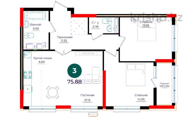 3-бөлмелі пәтер · 75.88 м² · 4/17 қабат, Е 882 13 — Набережная, бағасы: 35.4 млн ₸ в Астане, Нура р-н — фото 2