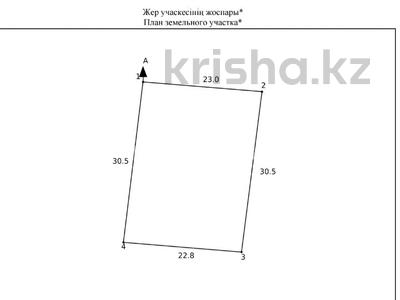 Отдельный дом · 3 комнаты · 53.1 м² · 7 сот., Бигельдинова за 10 млн 〒 в Аксае