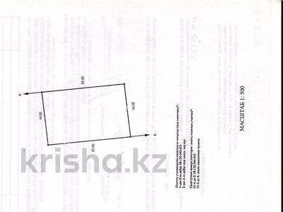 Коммерциялық жылжымайтын мүлік в Западно-Казахстанской обл.: Дүкендер мен бутиктер, қоймалар · 356.4 м², бағасы: 65 млн 〒 Дүкендер мен бутиктер, қоймалар · 356.4 м², бағасы: 65 млн 〒 в Уральске, мкр Строитель