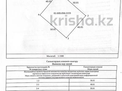 Участок · 0.2 га, Кенесары 66 за 35 млн 〒 в Аршалы
