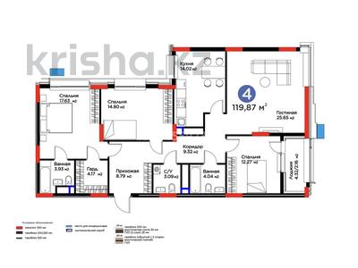 4-бөлмелі пәтер · 119.89 м² · 10/17 қабат, Толе би 54/1 — Конаев-Бигвилль GreenLine, бағасы: 112 млн ₸ в Астане, Нура р-н