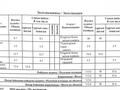 3-комнатная квартира · 114 м² · 11/23 этаж, Айнакол 66/1 за 65 млн ₸ в Астане, Алматы р-н — фото 44