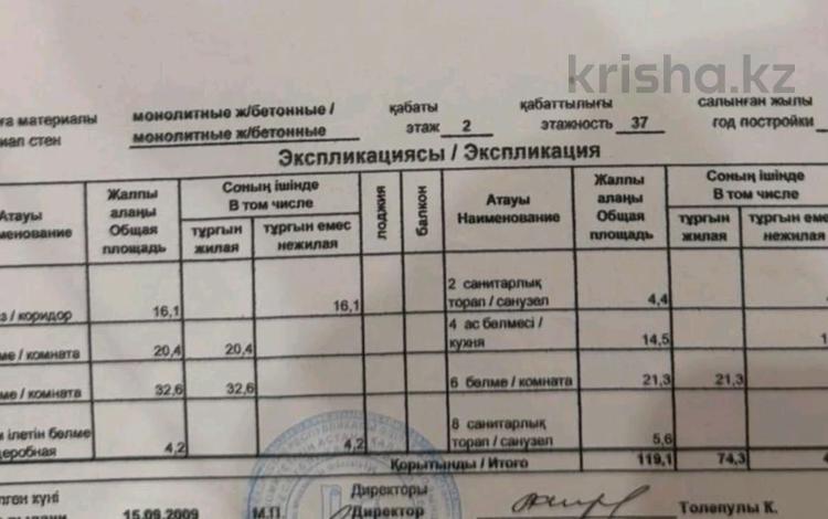 3-бөлмелі пәтер · 119.1 м² · 2/37 қабат, Достык 5, бағасы: 51 млн ₸ в Астане, Есильский р-н — фото 14