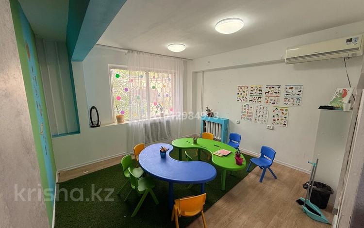 Магазины и бутики · 72 м² за 47 млн ₸ в Усть-Каменогорске, Ульбинский — фото 2