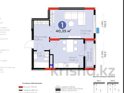 1-бөлмелі пәтер · 40.23 м² · 10/15 қабат, Сагадат Нурмагамбетов 17, бағасы: 26 млн ₸ в Астане