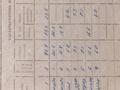 3-бөлмелі пәтер · 76.9 м² · 3/5 қабат, ул. Казыбек Би 12 — Теле 2, бағасы: 19.5 млн ₸ в  — фото 15