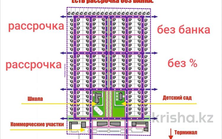 Жер телімі · 10 сотық, 5 микрорайон, бағасы: 4.5 млн ₸ в Жибек Жолы — фото 10