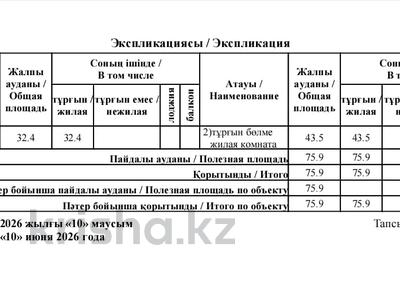 2-комнатная квартира · 75 м² · 5/9 этаж, мкр Кайрат, Сыбызгы 100 за 33.5 млн ₸ в Алматы, Турксибский р-н