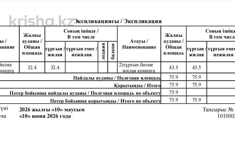 2-комнатная квартира · 75 м² · 5/9 этаж, мкр Кайрат, Сыбызгы 100 за 33.5 млн ₸ в Алматы, Турксибский р-н — фото 2