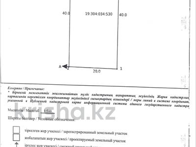 Участок · 8 соток, Шұғыла — Шұғыла 6-көше за 2 млн ₸ в Кентау