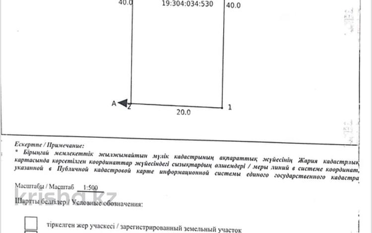 Участок · 8 соток, Шұғыла — Шұғыла 6-көше за 2 млн ₸ в Кентау — фото 5
