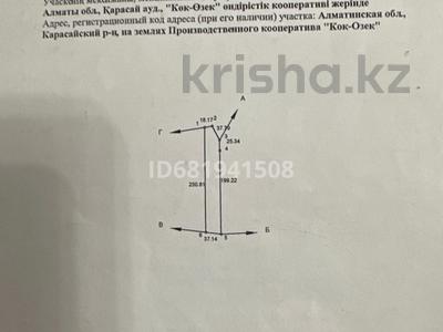 Жер телімі · 890 сотық, Коктоган — СПК Кок Озек, бағасы: 90 млн ₸ в Алматинской обл.