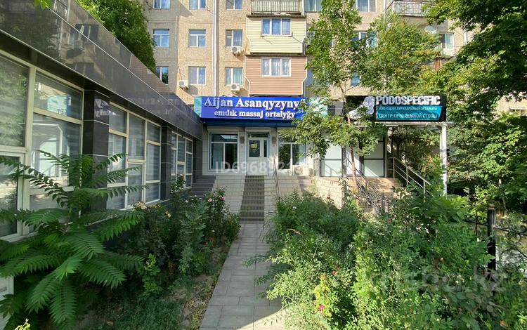 Продажа Коммерческой Недвижимости