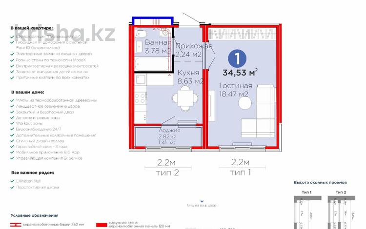 1-комнатная квартира · 34.53 м² · 9/14 этаж, Улы Дала 14 — ‼️НА КЛЮЧАХ‼️ за 19.9 млн ₸ в Астане, Нура р-н — фото 2