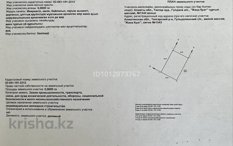 Участок · 6 соток, 23 1343 — 48 за 16 млн 〒 в Жана куате — фото 4