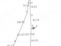 Участок · 2 га, мкр Коктобе 2279 за 26.5 млн ₸ в Алматы, Медеуский р-н — фото 2