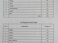 Отдельный дом · 5 комнат · 200 м² · 8 сот., Ардагер 3 — Сары арка за 65 млн 〒 в Боралдае (Бурундай), мкр Водник-2 — фото 11