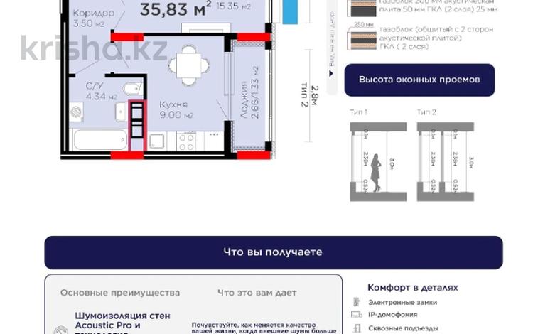1-комнатная квартира · 36 м² · 4/8 этаж, Бухар жырау 31/1 за 29.3 млн ₸ в Астане, Есильский р-н — фото 3