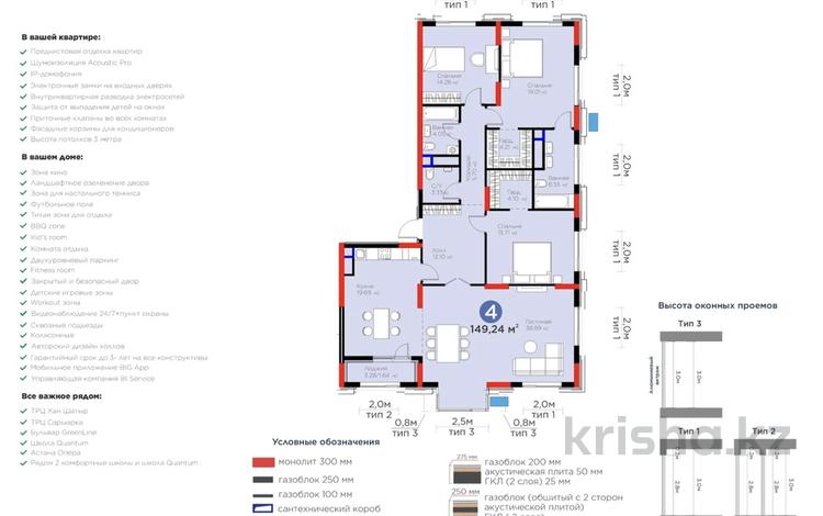 4-бөлмелі пәтер · 150 м² · 6/14 қабат, Кайым Мухамедханов — Без комиссии 🪀🪀🪀, бағасы: ~ 125.8 млн ₸ в Астане, Нура р-н — фото 2