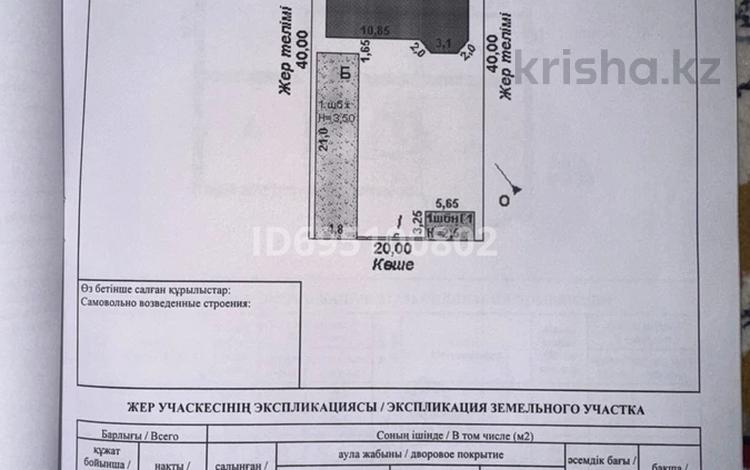 Часть дома · 7 комнат · 240 м² · 8 сот., мкр Самал-3, Кус жолы 11 — Тамшы булак + Ізгілкк за 75 млн 〒 в Шымкенте, Абайский р-н — фото 37