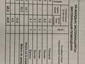 Отдельный дом · 7 комнат · 170.8 м² · 15 сот., Мухамеджанова 71А — Райгаз за 45 млн ₸ в Мерке — фото 5