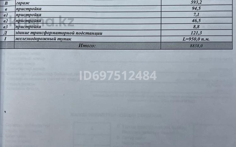Промбаза · 7.5 га, Пристанционная 12/3 за 250 млн ₸ в  — фото 2