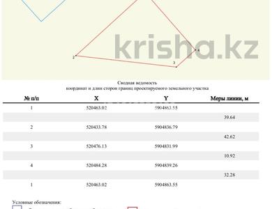 Участок · 8 соток, Жибек жол 241 — За кра яр коттеджами за 1 млн ₸ в Кокшетау