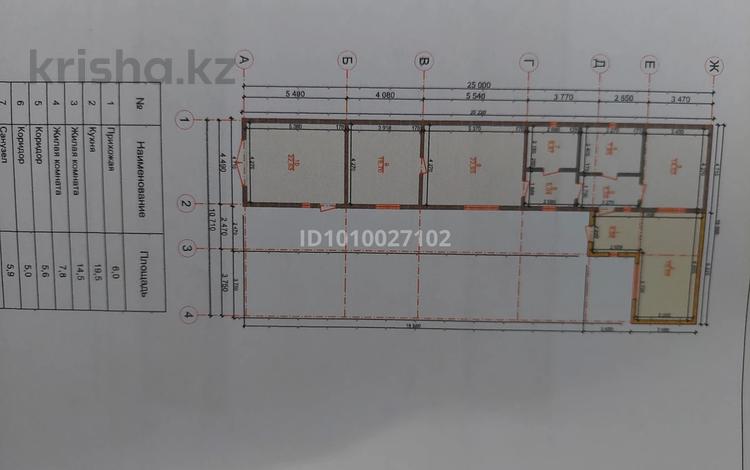 Сельское хозяйство · 120 м² за 35 млн ₸ в Туймебая — фото 3
