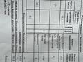 3-бөлмелі пәтер · 93.5 м² · 6/10 қабат, мкр Шугыла, Жунисова 2/23 к2 — Напротив магнума дегирмен, бағасы: 44.3 млн ₸ в Алматы, Наурызбайский р-н — фото 4