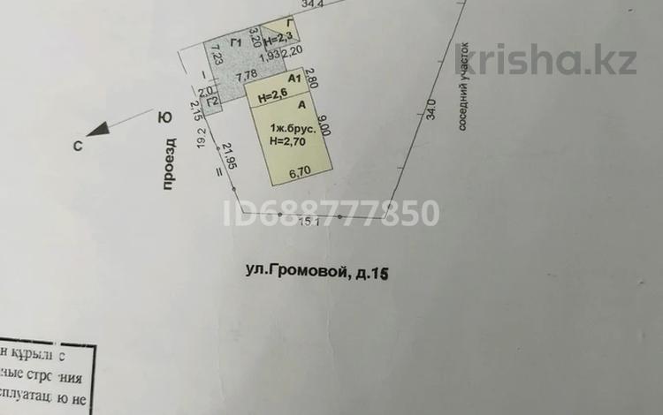 Жер телімі 6 сотық, Громова 15 — Горсеть, магазин Салем, бағасы: 14 млн 〒 в Кокшетау — фото 2