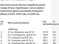 1-бөлмелі пәтер · 18 м² · 4/5 қабат, Айманов 20 — Дүкенұлы, бағасы: 9.5 млн ₸ в Астане, Сарыарка р-н — фото 5