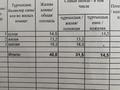 Жер телімі · 9 сотық, Досова 10, бағасы: 13.3 млн ₸ в Кокшетау — фото 3
