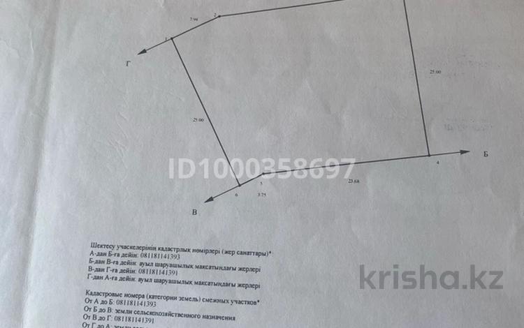 Участок · 16 соток, Уральск за 6 млн 〒 — фото 2