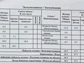 4-бөлмелі пәтер · 68 м² · 2/4 қабат, Ерманова 13 — Тəуелсіздік паркі Парк независимости, бағасы: 29.5 млн ₸ в Шымкенте, Аль-Фарабийский р-н — фото 2