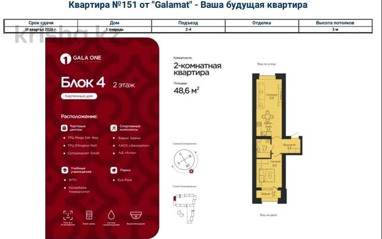 2-бөлмелі пәтер · 48.6 м² · 2/9 қабат, пересечение ул Казыбек Би и Е75,Е77 (рядом с пересечением улиц Туран и Улы дала) 37 — улы дала Казыбек би, бағасы: 28.5 млн ₸ в Астане, Нура р-н — фото 3