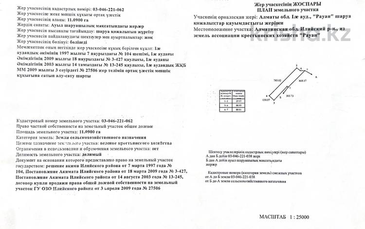 Участок · 11.09 га, Участок 62 за 300 млн ₸ в Куйгане — фото 2