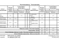 3-комнатная квартира · 64.2 м² · 10/12 этаж, Бухар жырау 32 — ул. Алихана Бокейхана за 45 млн ₸ в Астане, Есильский р-н — фото 19